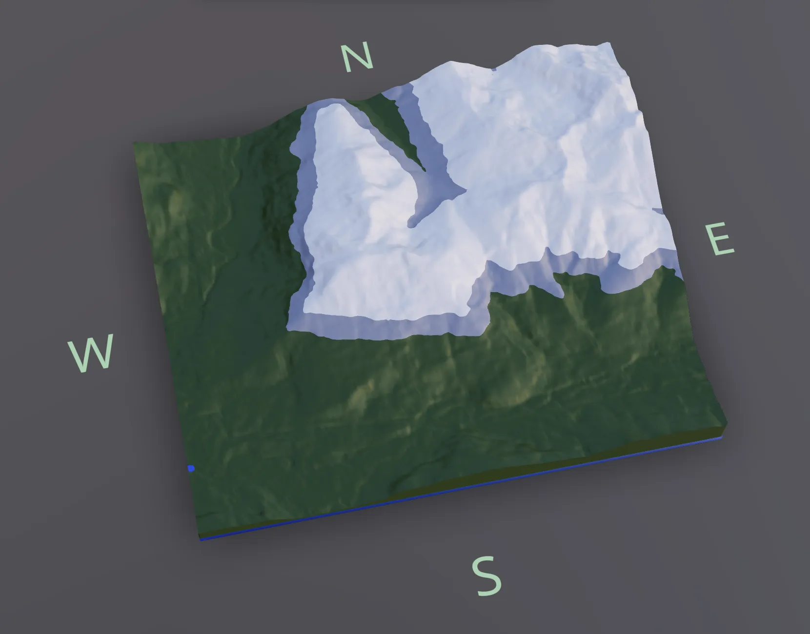 New 3D Compass
